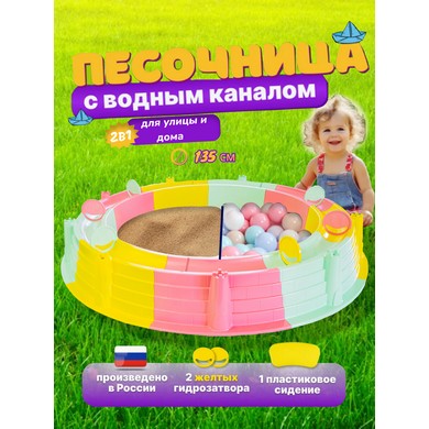 �������-��������� ������� ������� � ����� �������� (������, �������, �������)