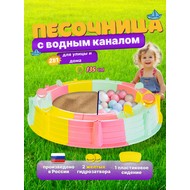 �������-��������� ������� ������� � ����� �������� (������, �������, �������)