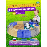 ��������� ������� ������� � ����� ��������� (�����, �����, �������)