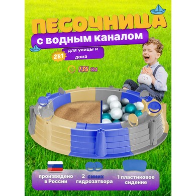 ��������� ������� ������� � ����� �������� (�����, �����, �������)